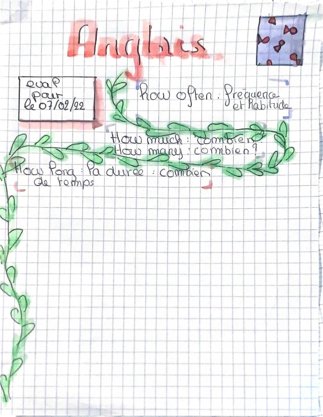 fiche révision anglais déco