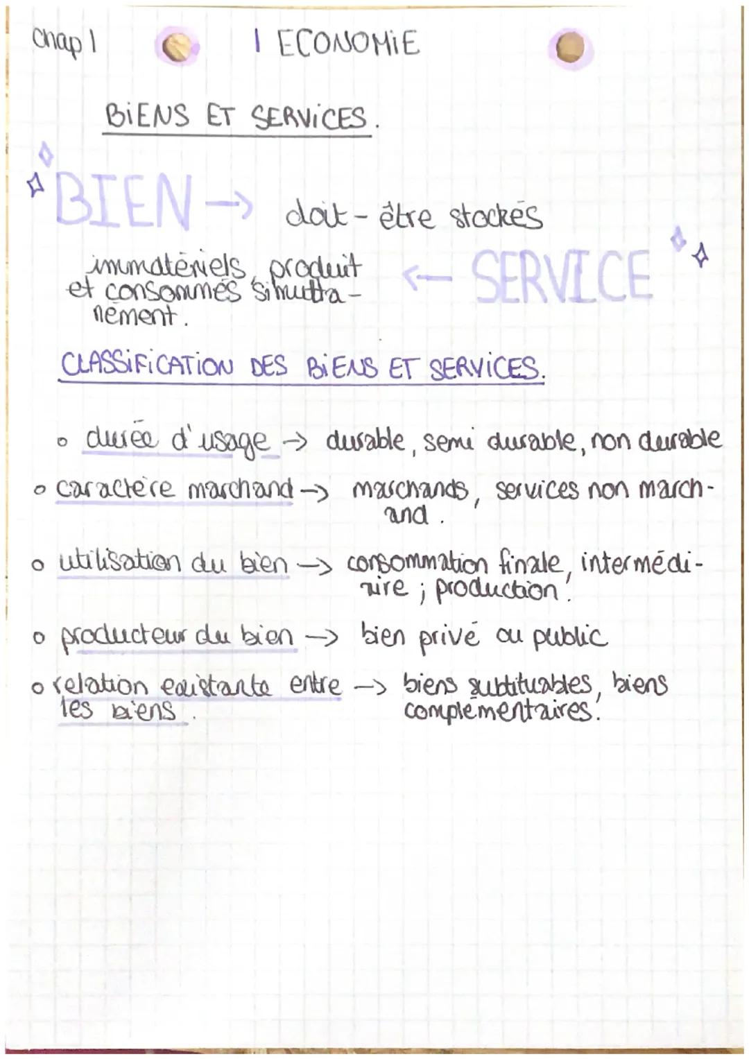 chap!
I ECONOMIE
agent économique -> individu ou groupe d'individus
capable de prendre des deusions économiques
independ ante.
a differents 