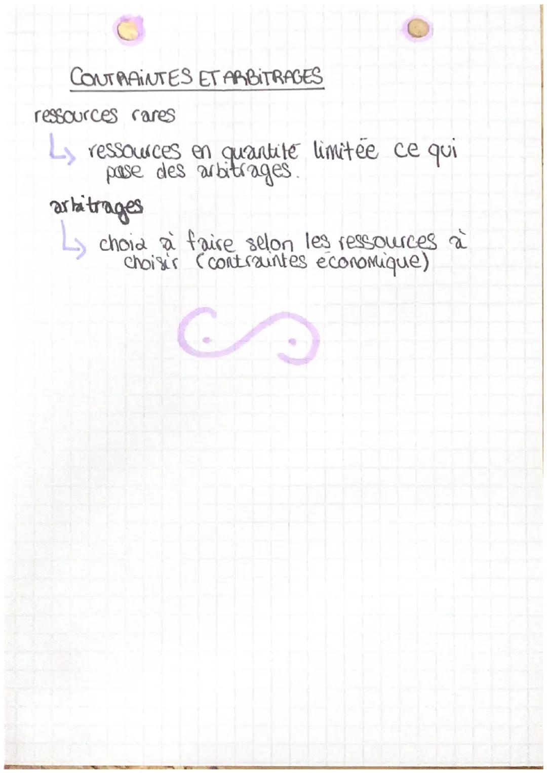 chap!
I ECONOMIE
agent économique -> individu ou groupe d'individus
capable de prendre des deusions économiques
independ ante.
a differents 