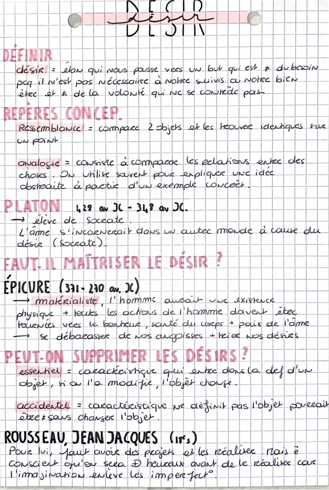 Le Bonheur selon Épicure - Fiche de Révision