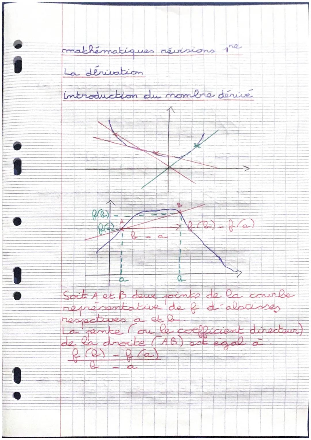 mathématiques révisions
La dérivation
introduction du nombre dérivé
fres
b
B
Soit A et B deux points de la courbe
représentative de f d 'abs