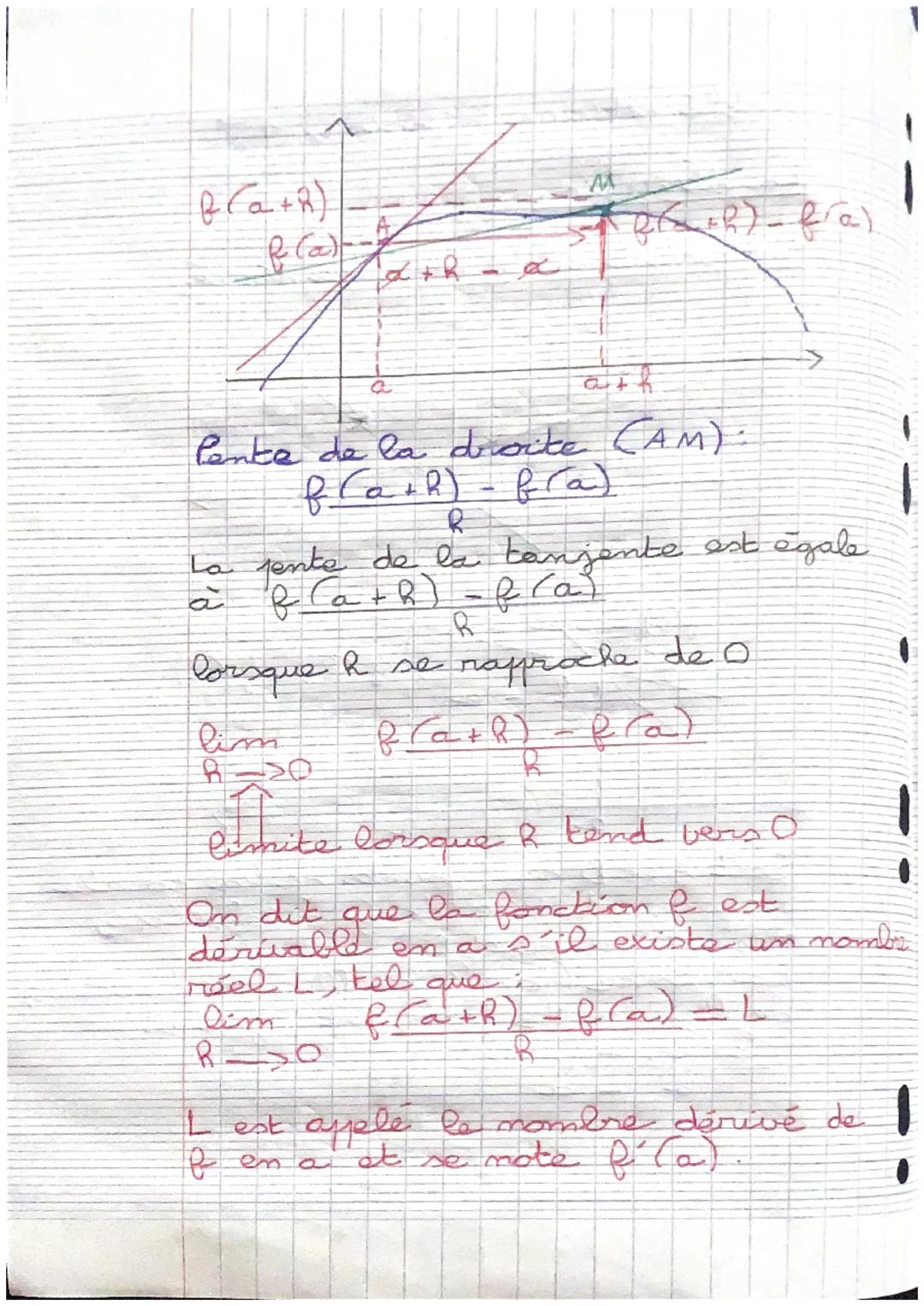 mathématiques révisions
La dérivation
introduction du nombre dérivé
fres
b
B
Soit A et B deux points de la courbe
représentative de f d 'abs