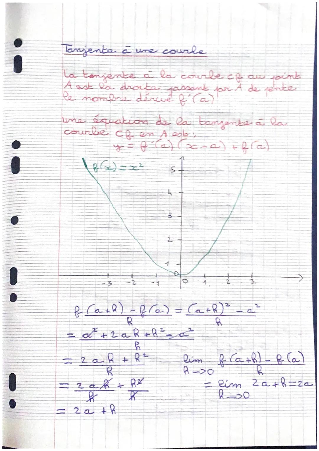 mathématiques révisions
La dérivation
introduction du nombre dérivé
fres
b
B
Soit A et B deux points de la courbe
représentative de f d 'abs