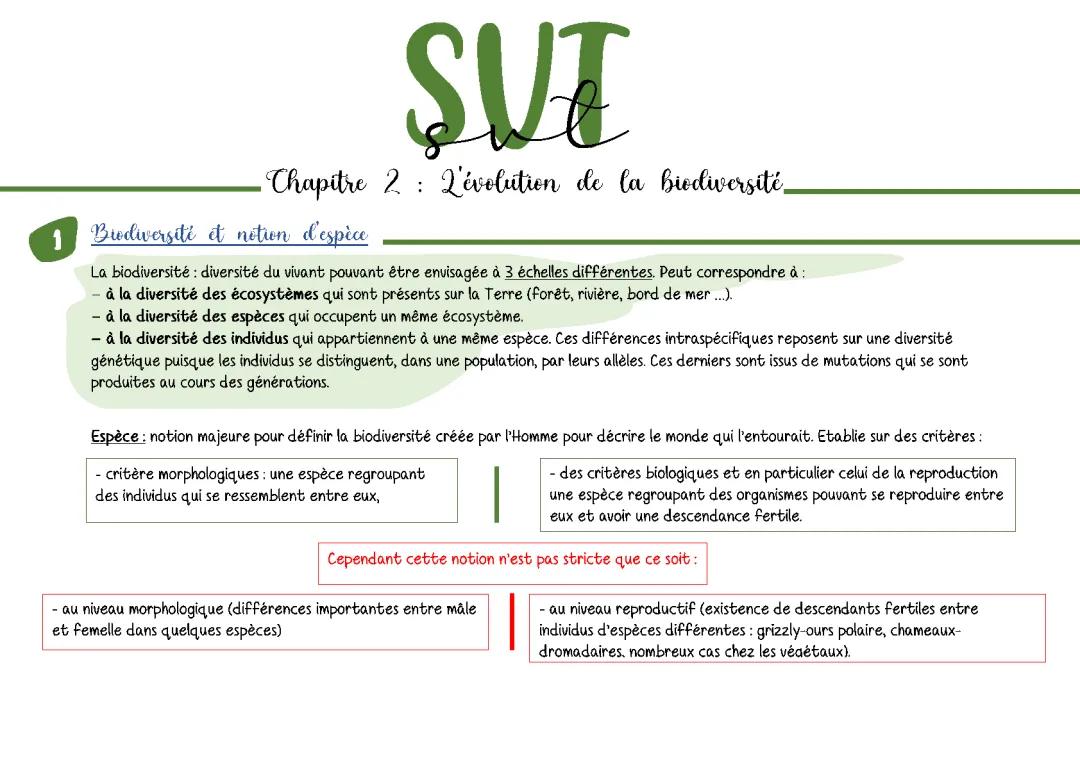 Définition de la biodiversité et notion d'espèce SVT 6ème et seconde