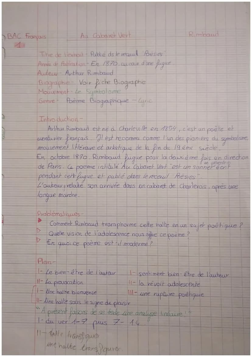 10
Au Cabaret-Vert (cinq heures du soir)
Depuis huit jours, j'avais déchiré mes bottines
Aux cailloux des chemins. J'entrais à Charleroi.
- 