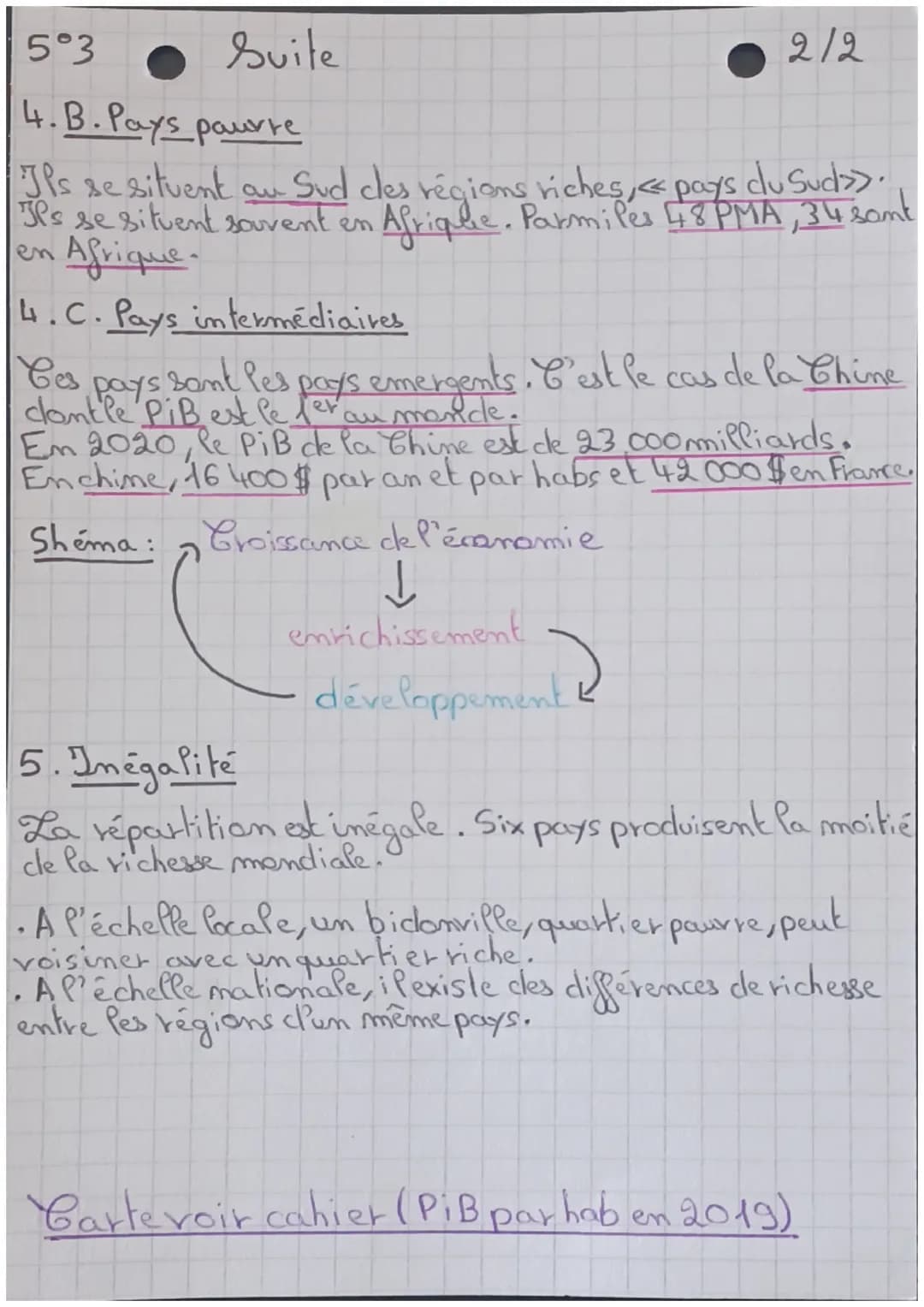 Géographie
La répartition de la pauvreté et de la richesse dans
Pe mandle
5°3
1/2
1. Différents indicateurs
• Revenus = argent gagné
acheté 