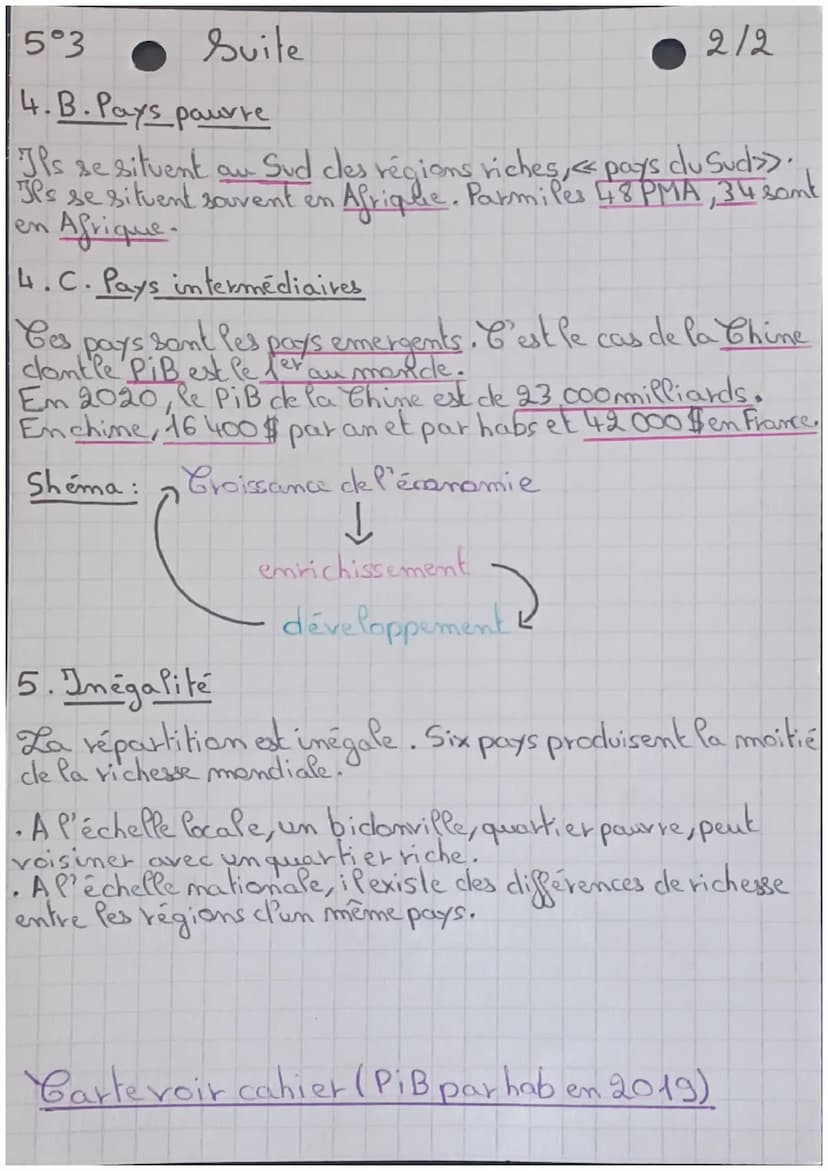 Géographie
La répartition de la pauvreté et de la richesse dans
Pe mandle
5°3
1/2
1. Différents indicateurs
• Revenus = argent gagné
acheté 