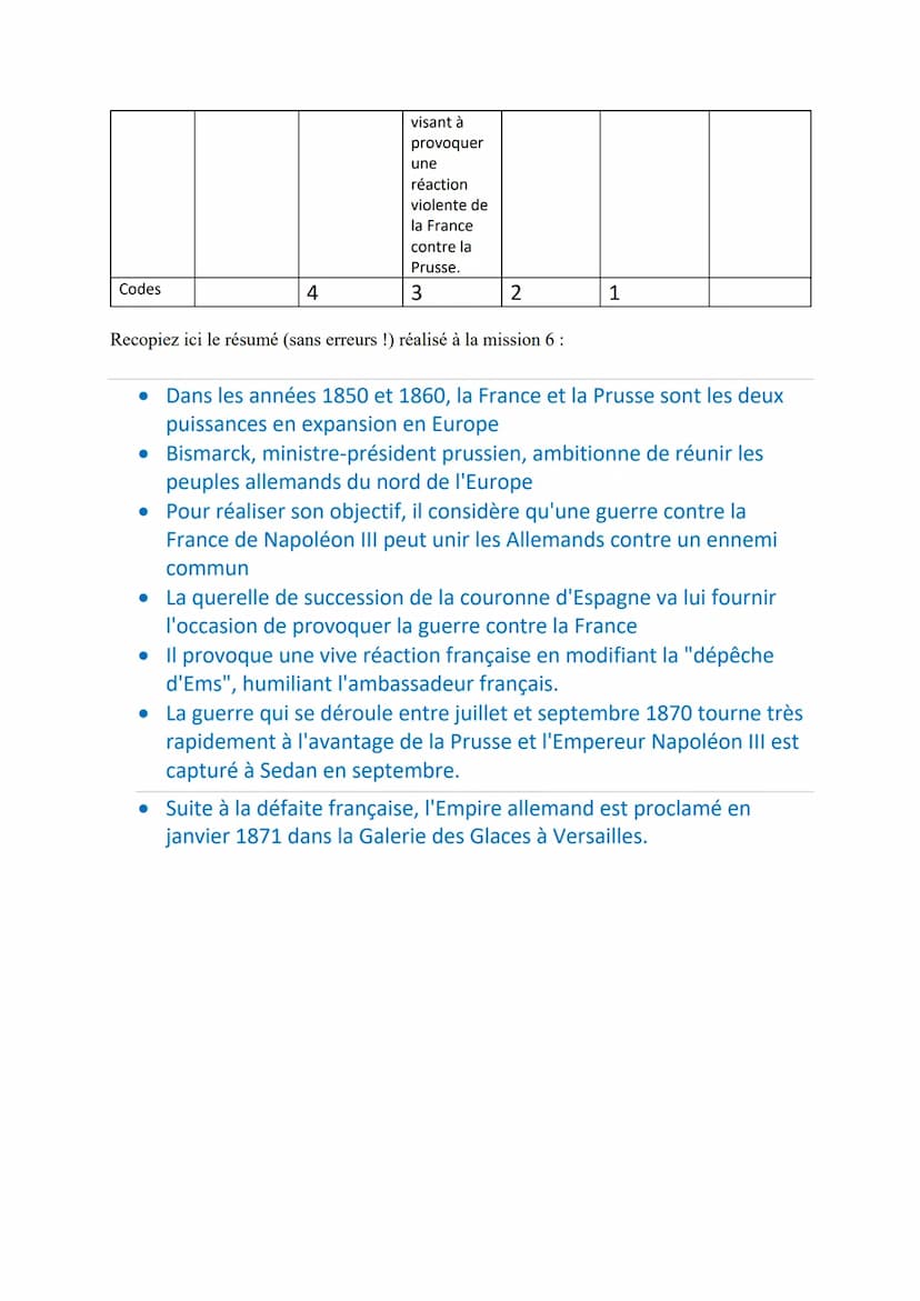 Chap H5 : La France et la construction de nouveaux États par la guerre
et la diplomatie.
Introduction : A vous de rédiger votre propre intro