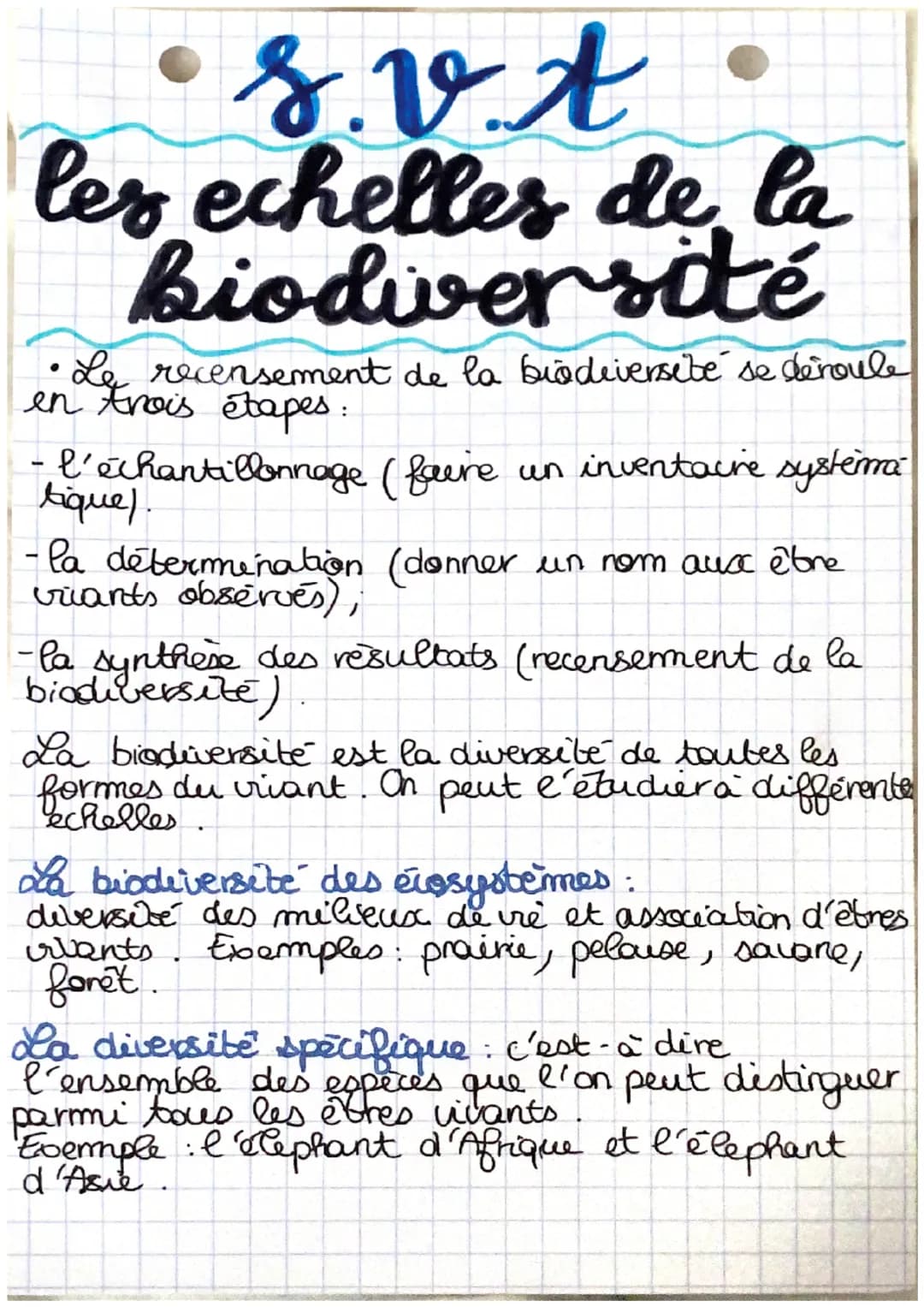 s.v.t
les echelles de la
biodiversité
Le recensement de la biodiversité se déroule
en trois étapes:
l'échantillonnage (faire un inventaire s
