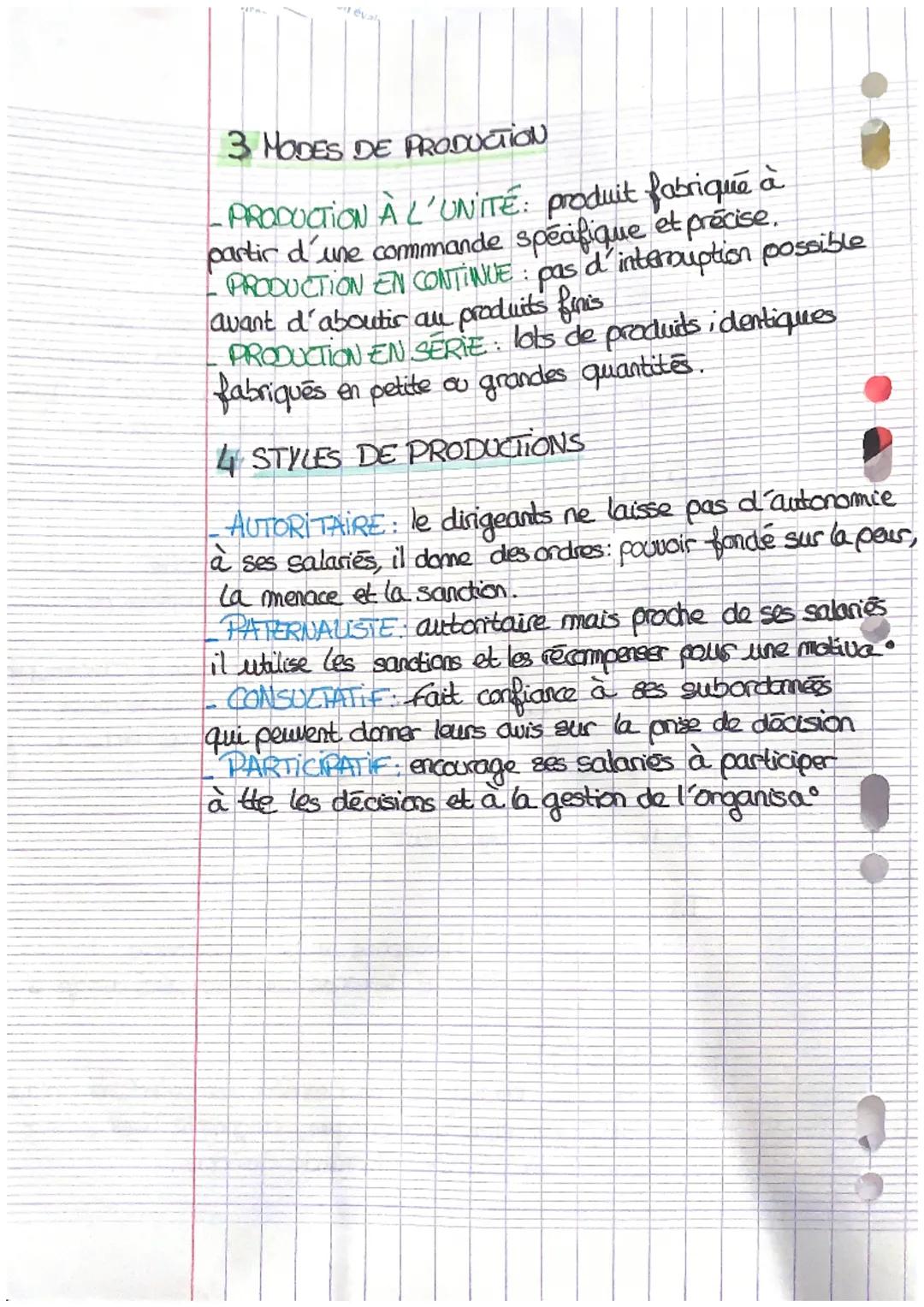 # NotION HANAGEMENT

- 4 APPROCHE MARKETING

- REACTIVE: proposer moins cher sur un produit existant
- ANTICIPATRICE: anticiper le marché et