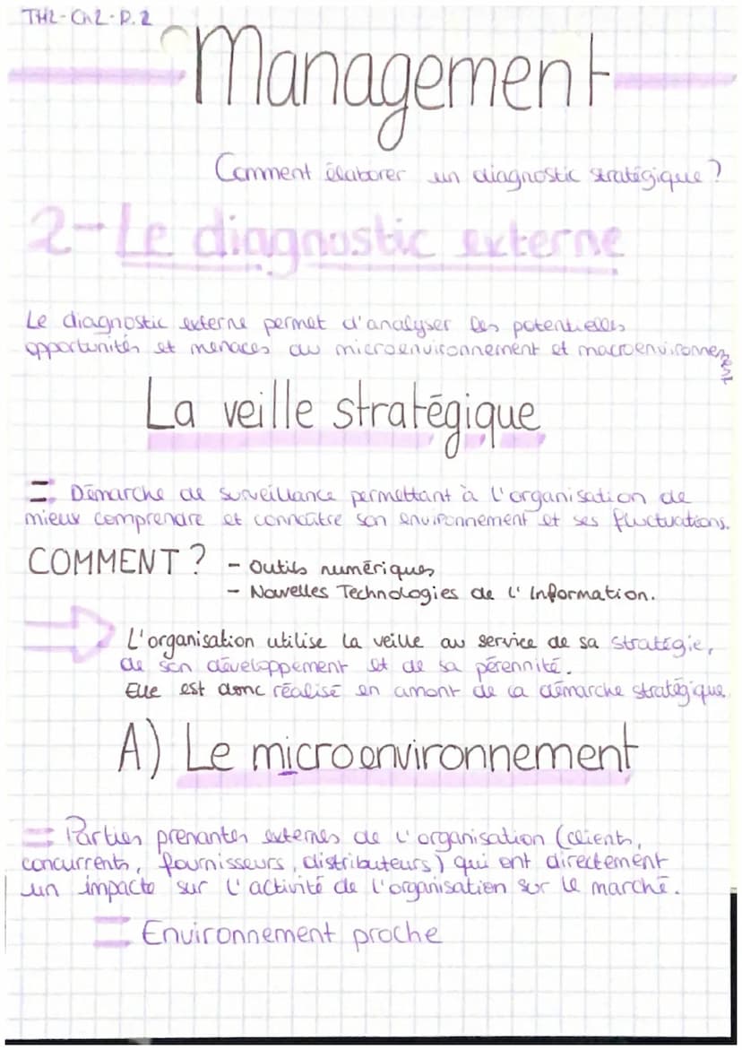 TH2-ChL-PA
Management
Comment établir un diagnostic stratégique ?
A-de diagnostic interme
Le diagnostic interne permet de faire le bilan des