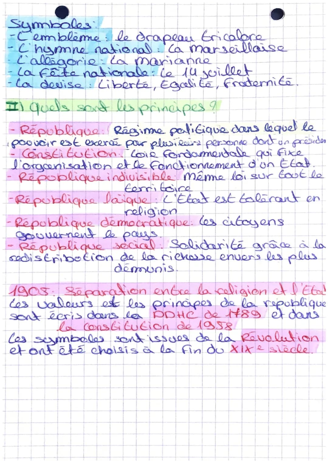 I) Devenir et être eitoyen français
proit
de sang
EM C
La Republique
Française et la
atoyenneté
Par
mariage
les conditions 1 Quand comment
A