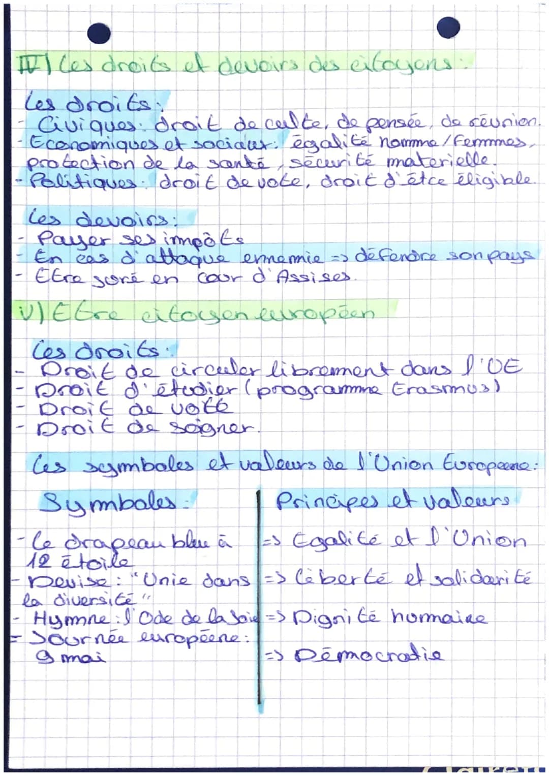 I) Devenir et être eitoyen français
proit
de sang
EM C
La Republique
Française et la
atoyenneté
Par
mariage
les conditions 1 Quand comment
A