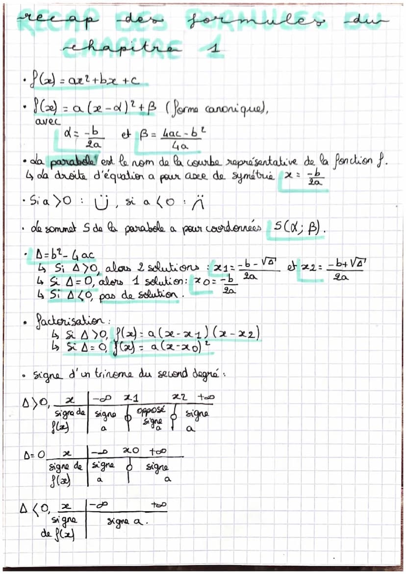 mathematiques
chapitre 1: Le second degré
→ Une fonction of définie sur R est appellée fonction polynome du
second degré s'il existe
3 nombr