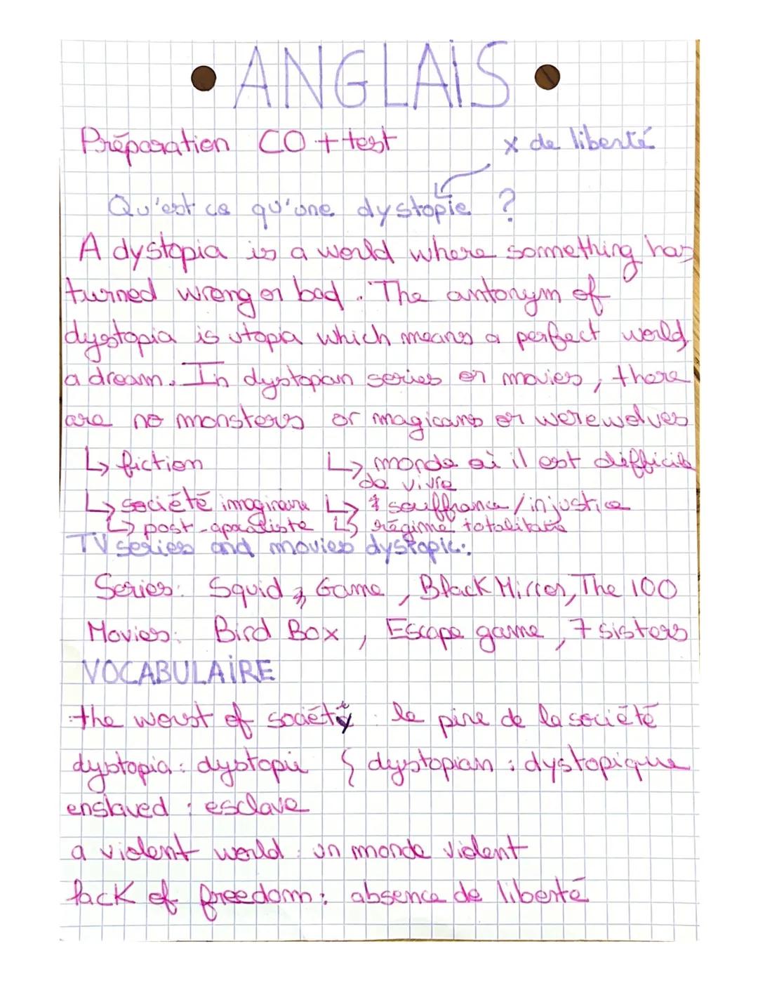 - • ANGLAIS •
- Préparation CO+test x de liberté
- Qu'est ce qu'une dystopie ?
- A dystopia is a world where something ha
- turned wrong on 