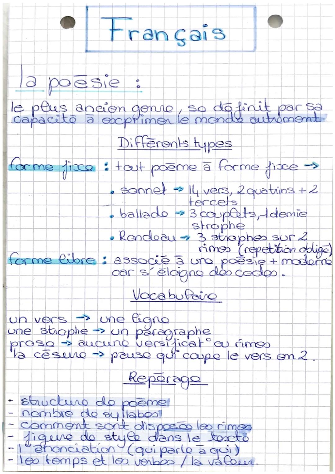 Français

la poésie :
le plus ancion genre
so do finit par sa
capacité à exxprimer le monde autremont

Différents types

forme fixe: tout po