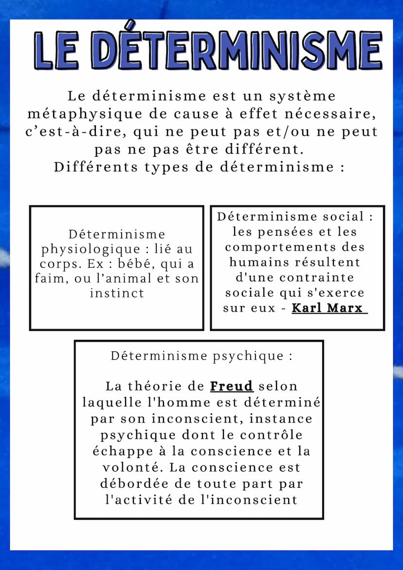 LA LIBERTÉ
DIFFÉRENTES LIBERTÉS
Liberté d'autonomie :
Quand on est soumise à
des règles, non pas
imposées par les autres,
mais par nous-même