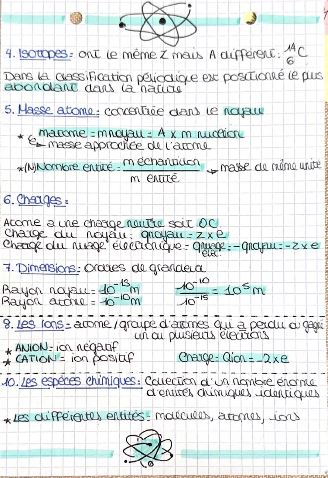 --- OCR Start ---
Onchapitre
de l'atome à l'élément chimique
1. Les composants de l'atome:
Les particules élémentaires qui constituent l'ato