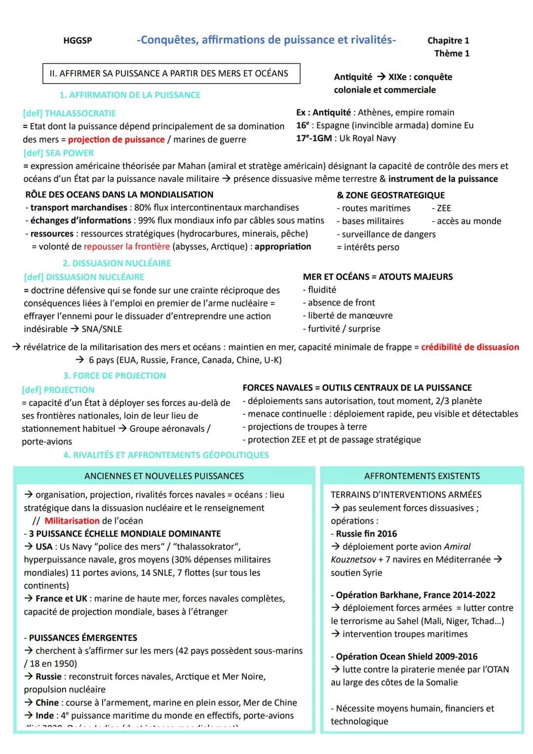 HGGSP
-Conquêtes, affirmations de puissance et rivalités-
Chapitre 1
Thème 1
Guerre froide
→ espace et domination des océans =
moyen d'expre
