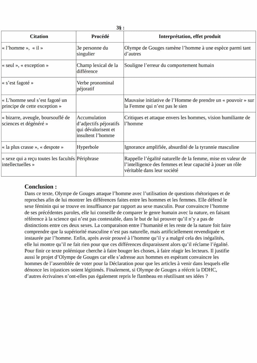 <<< tu »
LECTURE LINEAIRE: Olympes de Gouges, DDFC : « Droits des femmes >>
au XVIIIe siècle
Texte:
Homme, es-tu capable d'être juste ? C'es