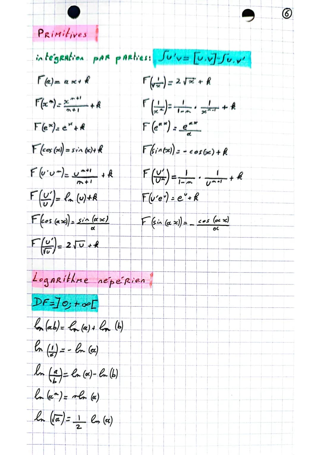Probabilites
P(A) = 1 - P(A)
P (AUB) = P(A) +
P(B) - P(AMB)
P (B)- P(ANB)
P (A) P
E(x) = m. pi
On effectue une expérience Aléatoire À 2 issu