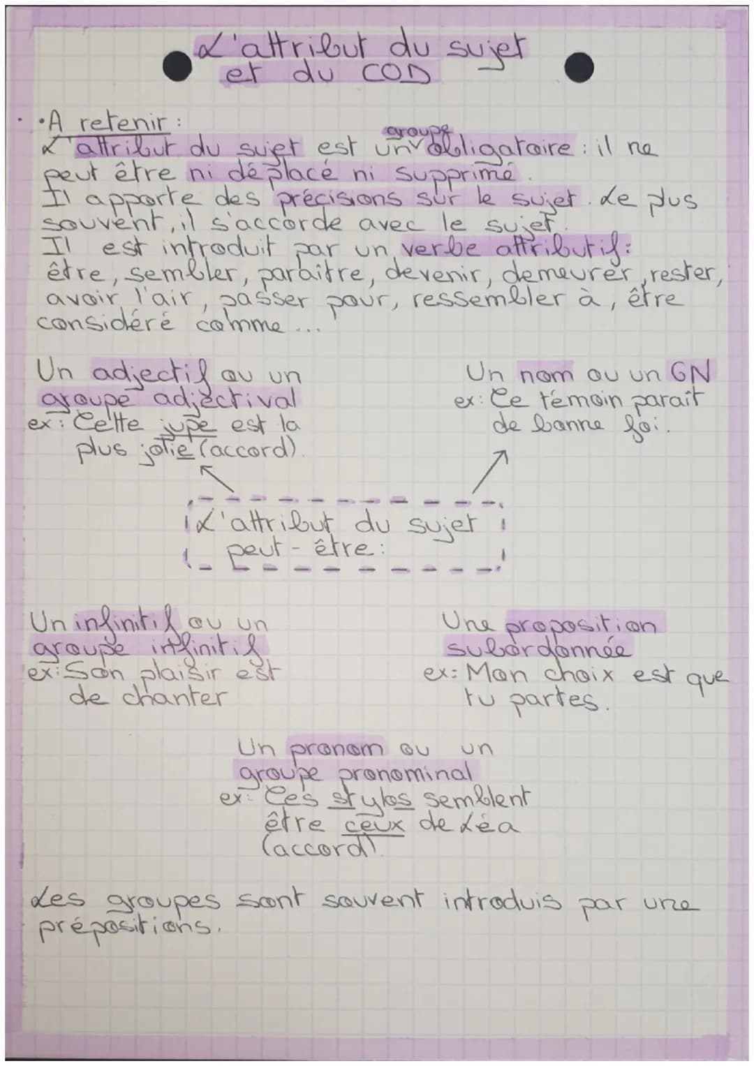 L'attribut du sujet
et du COD
•A retenir :
✓ attribut du sujet est un obligataire: il ne
peut être ni déplacé ni supprimé
Il apporte des pré