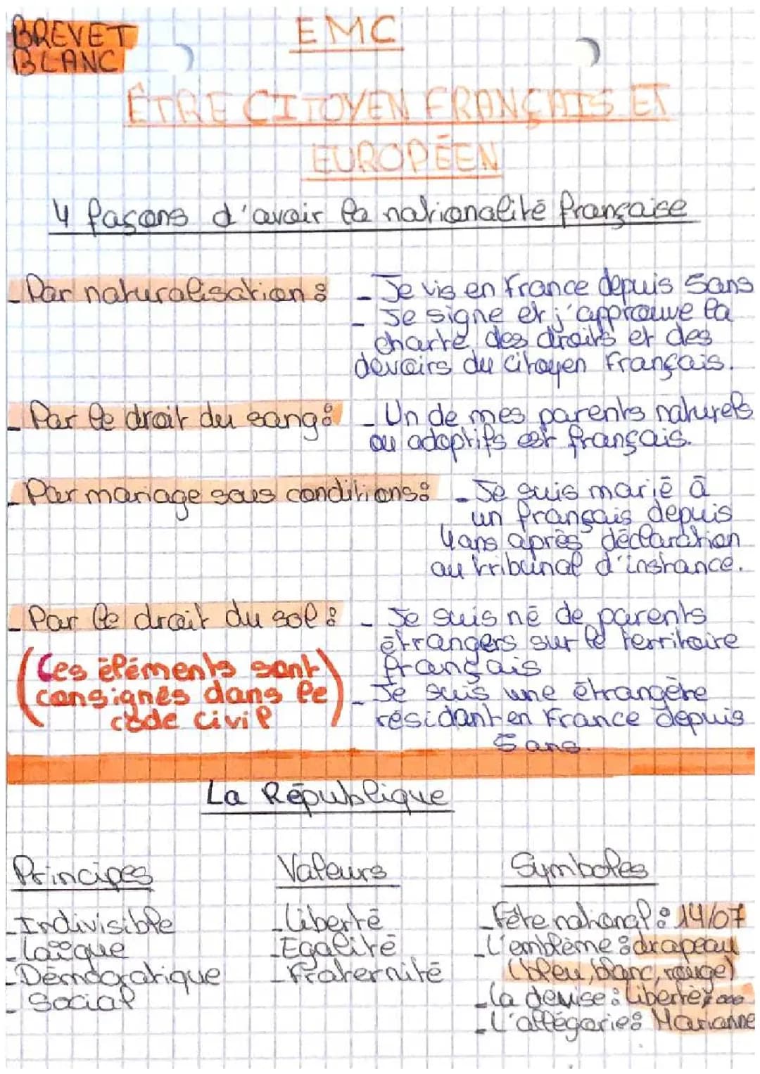 Quels Papiers pour la Nationalité Française en 2024 et les Symboles de la République