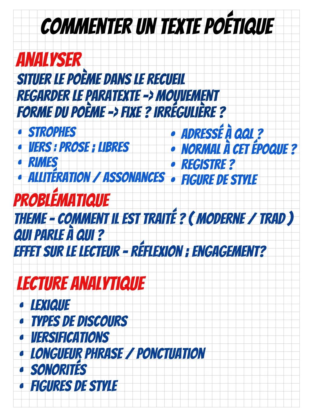 # COMMENTER UN TEXTE POÉTIQUE

ANALYSER

SITUER LE POÈME DANS LE RECUEIL

REGARDER LE PARATEXTE -> MOUVEMENT

FORME DU POÈME -> FIXE ? IRRÉG