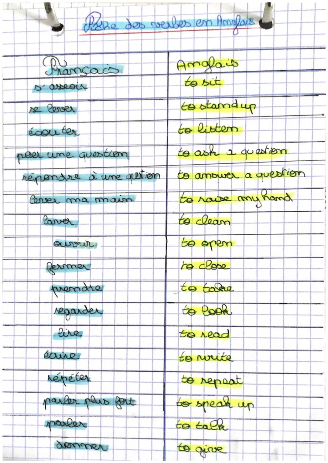 Pane dos verbes en Anglais

Prançais
s'asseoir
se lever
Anglais
to sit
to stand up
écouter
to listen
paer une question
to ask a question
rép