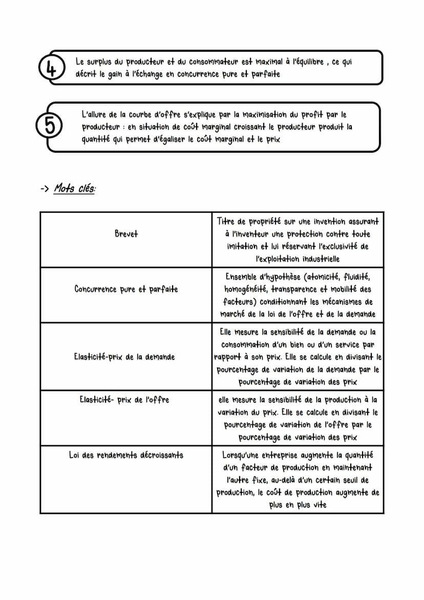 Comment un marche concurrentiel fonctionne-t-il ?
-> Notions:
2
Fonction de demande
3
Fonction d'offre
Marché
Prix d'équilibre
Subvention
->
