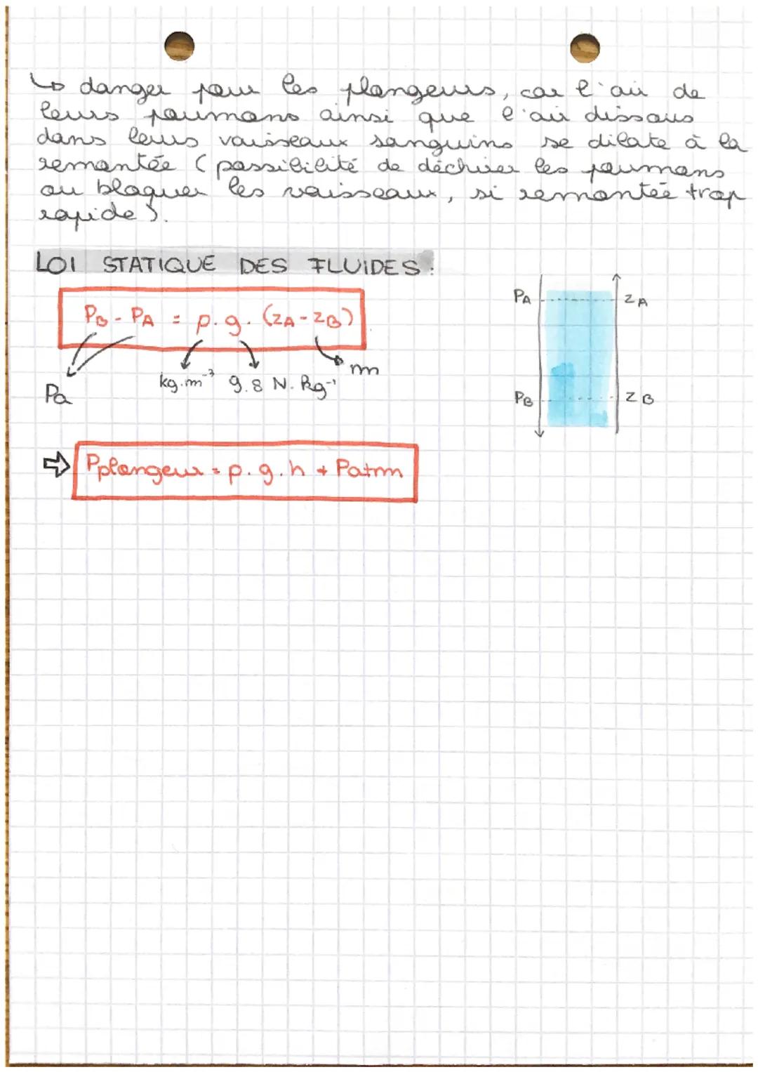 CHAP 6
pression
on décrit
la
un fluide par 3 grandaus
masse volumique, la température et la
pression
Bg
pgaz <p liquide
la
pression mesure
e