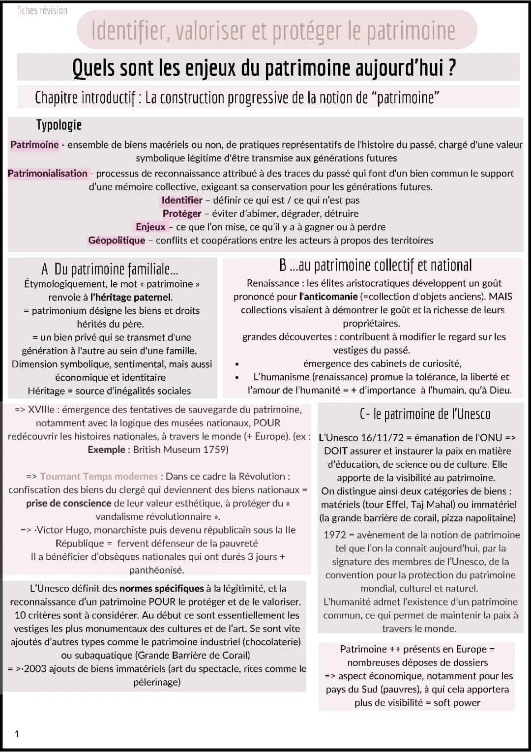 Le patrimoine HGGSP : Fiches de révision et Cours PDF