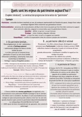Know Fiches patrimoine thumbnail