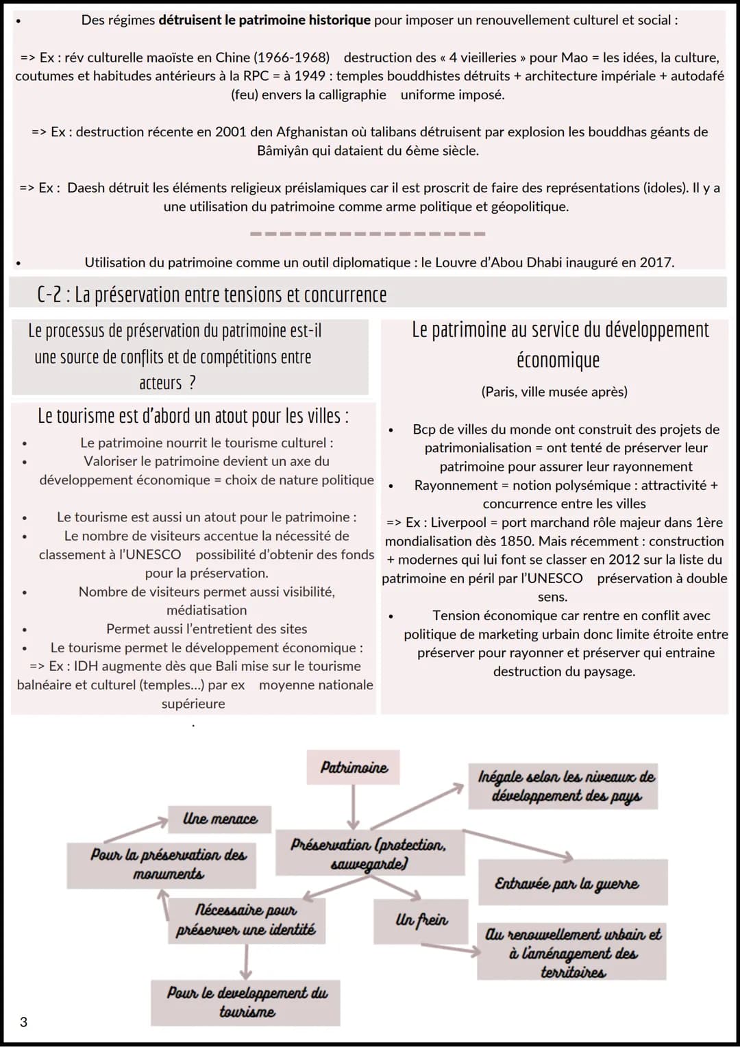 fiches révision
Identifier, valoriser et protéger le patrimoine
Quels sont les enjeux du patrimoine aujourd'hui ?
Chapitre introductif: La c