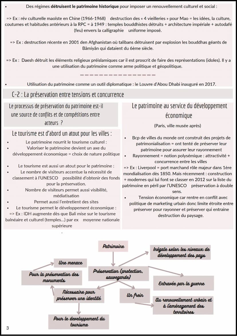 fiches révision
Identifier, valoriser et protéger le patrimoine
Quels sont les enjeux du patrimoine aujourd'hui ?
Chapitre introductif: La c