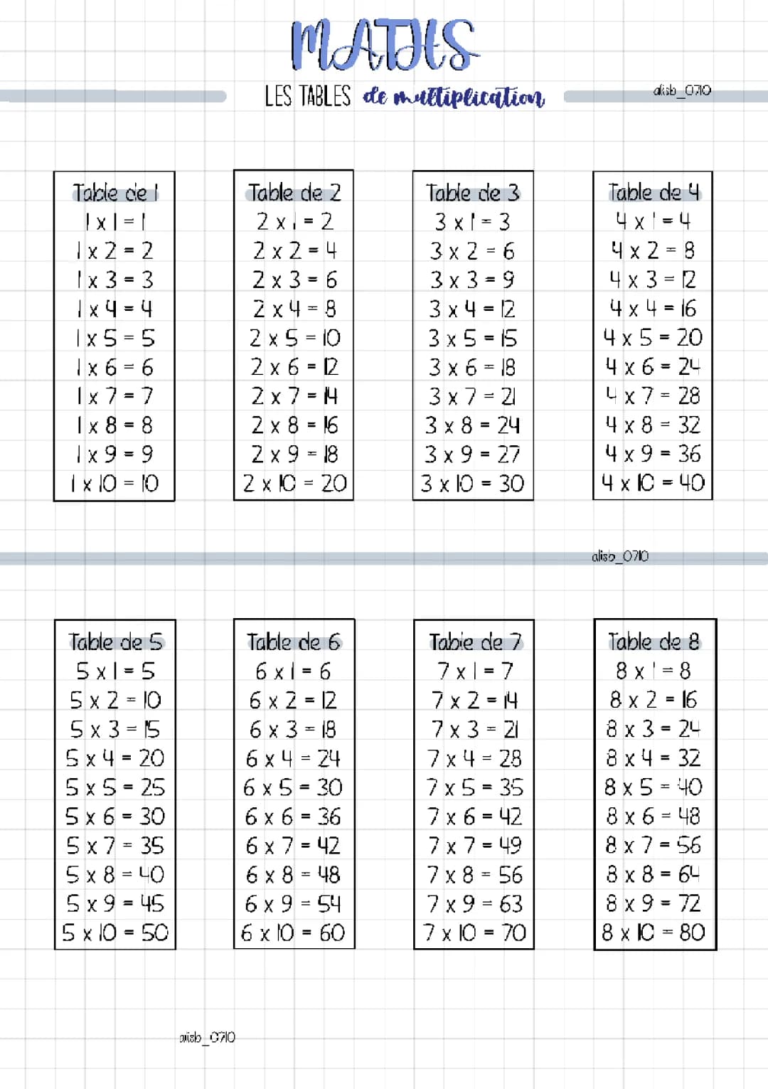Maths : Les tables de multiplication