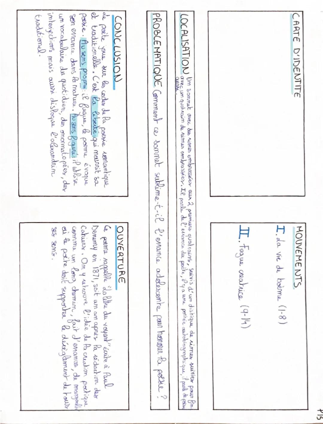 Analyse complète de Ma Bohème