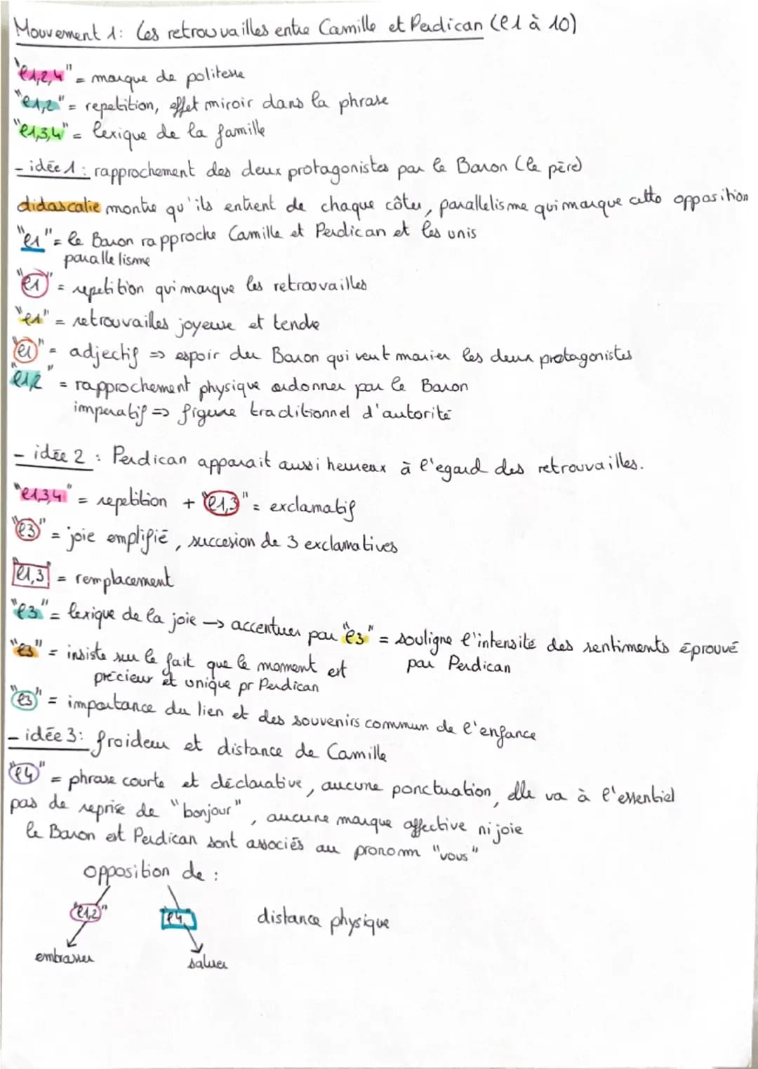Texte 14: on ne badine pas avec l'amour, Alfred de Musset
1834
Introduction:
Alfred de Musset est un écrivain du 19º siècle. Il fait partie 