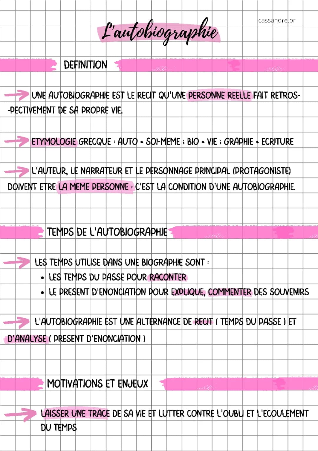 L'autobiographie