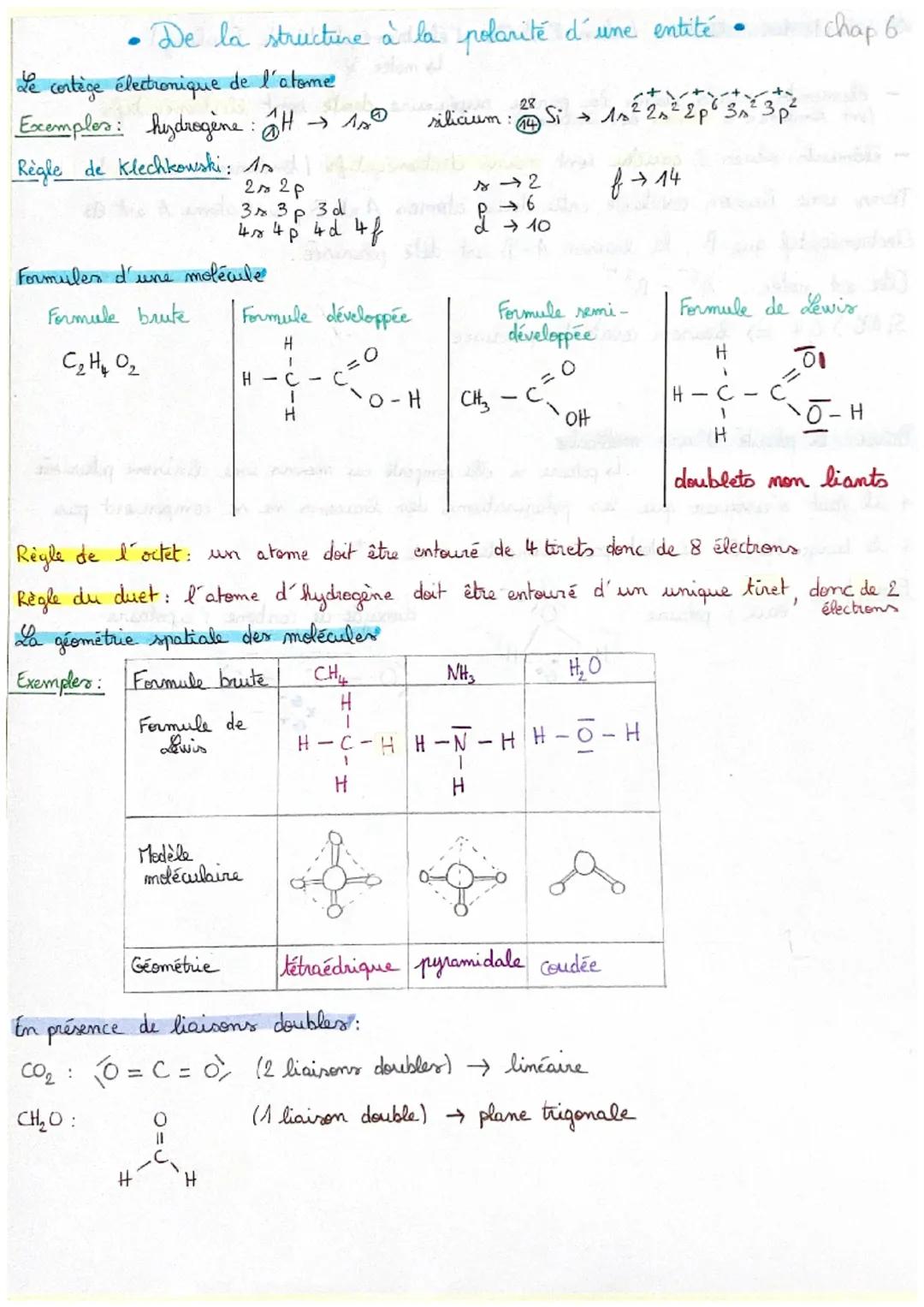 # • De la structure à la polarité d'une entité chap 6

Le cortège électronique de l'atome

Exemplos: hydrogène H→ 1s

28
silicium: 14
Si 1s2