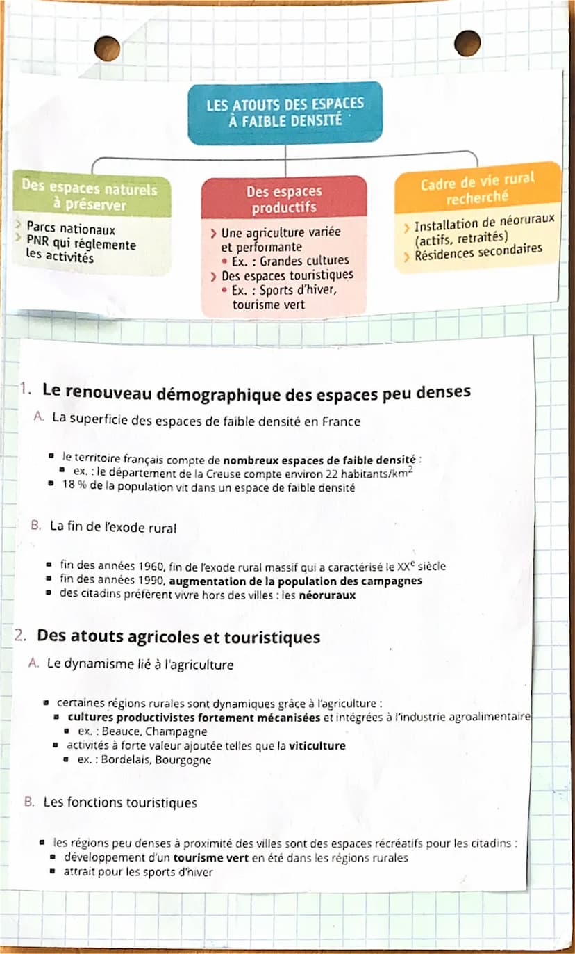 •béographie •
•Les espaces de faible densité.
- notioms - cles.
Espace de faible densité: expose qui comporte moin de
30 habitants an km².
-