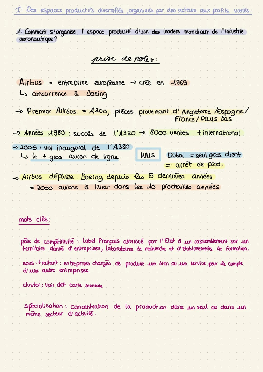 THEHE
GEOGRAPHIE
2 diversification des espaces
et des acteurs de production
Quizz:
-> FTN firme transnationale =
à des usines et des filiale