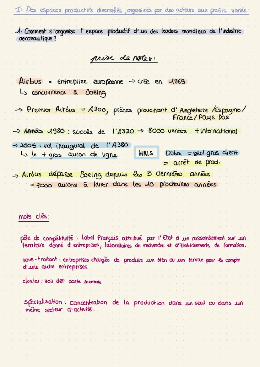 THEHE
GEOGRAPHIE
2 diversification des espaces
et des acteurs de production
Quizz:
-> FTN firme transnationale =
à des usines et des filiale