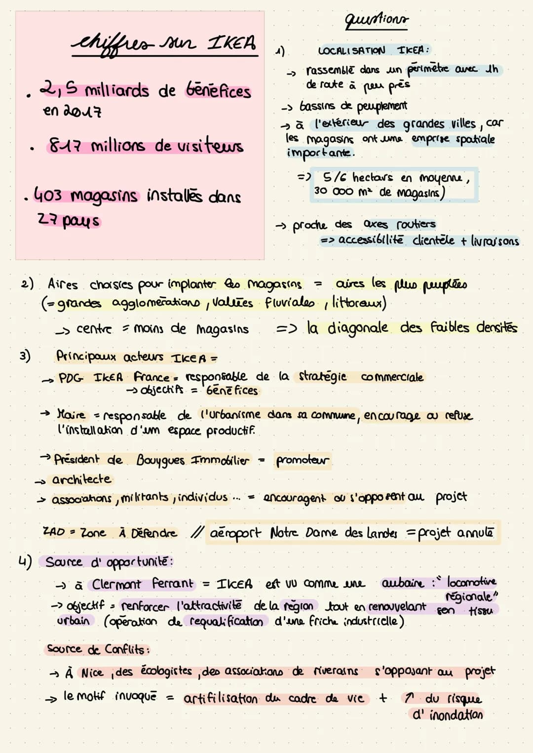 THEHE
GEOGRAPHIE
2 diversification des espaces
et des acteurs de production
Quizz:
-> FTN firme transnationale =
à des usines et des filiale