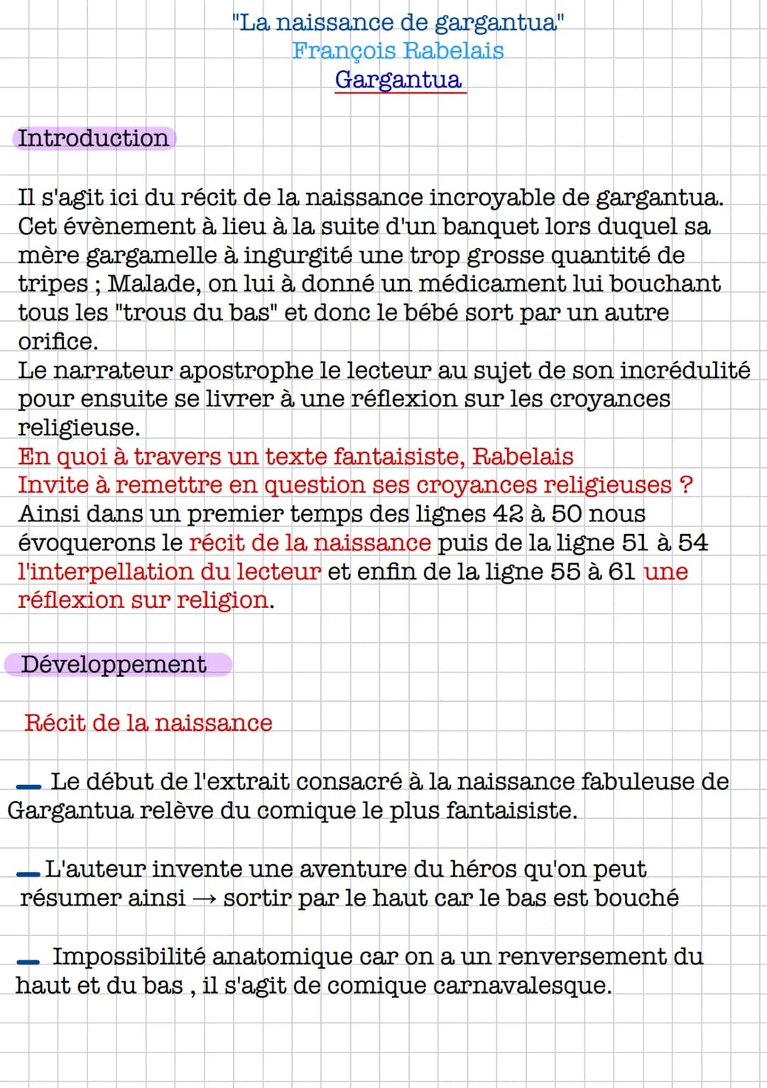 Introduction
"La naissance de gargantua"
François Rabelais
Il s'agit ici du récit de la naissance incroyable de gargantua.
Cet évènement à l