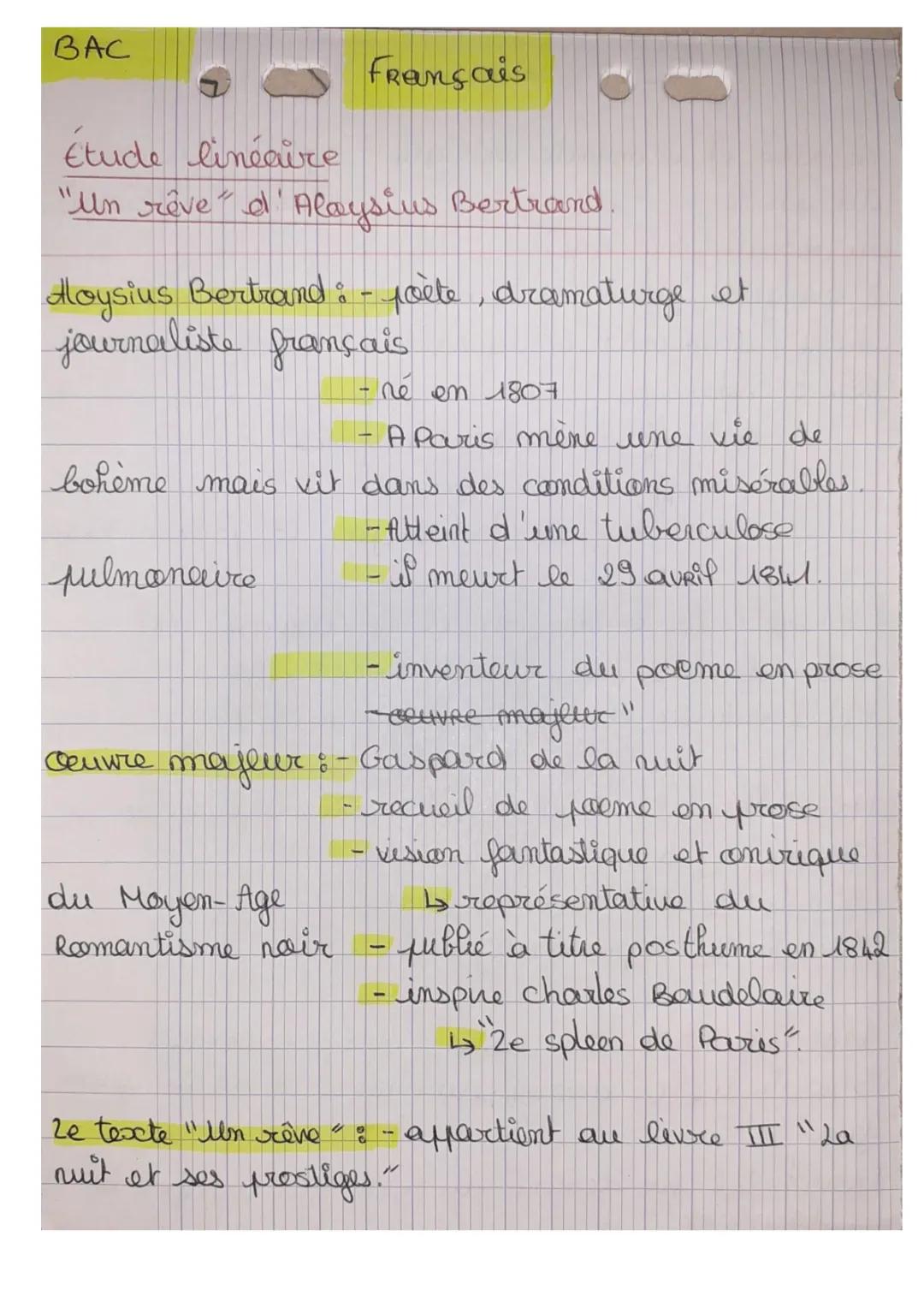 Un rêve d'Aloysius Bertrand - Analyse et Résumé PDF