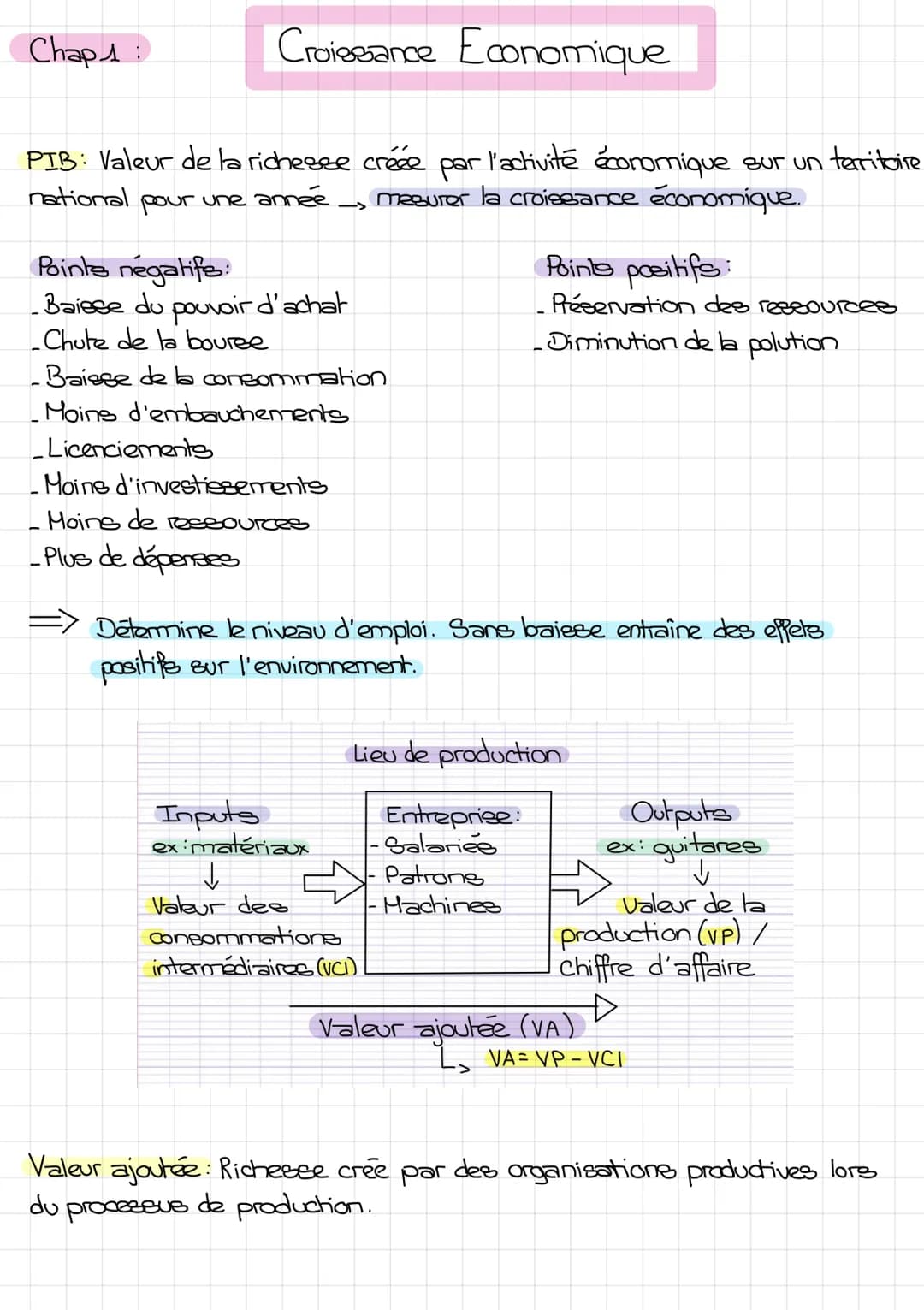 Chap 1:
Croissance Economique
PIB: Valeur de la richesse créée par l'activité économique sur un territoire
national pour une année mesurer l