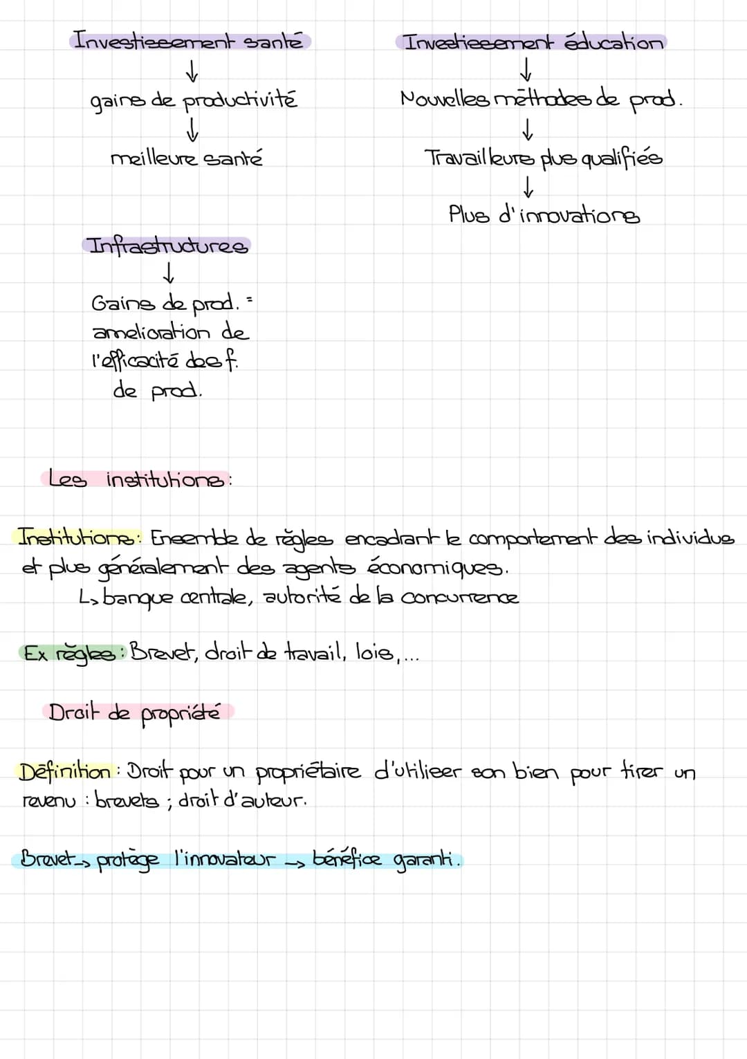 Chap 1:
Croissance Economique
PIB: Valeur de la richesse créée par l'activité économique sur un territoire
national pour une année mesurer l