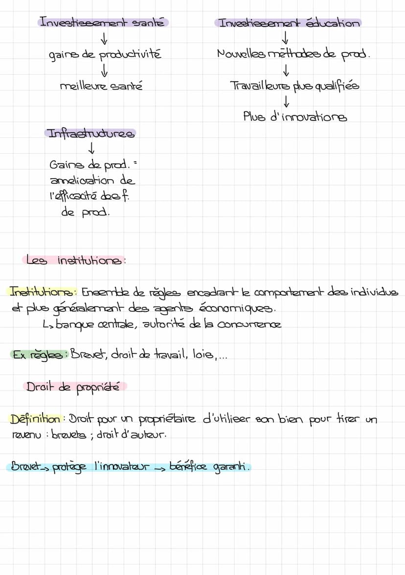 Chap 1:
Croissance Economique
PIB: Valeur de la richesse créée par l'activité économique sur un territoire
national pour une année mesurer l