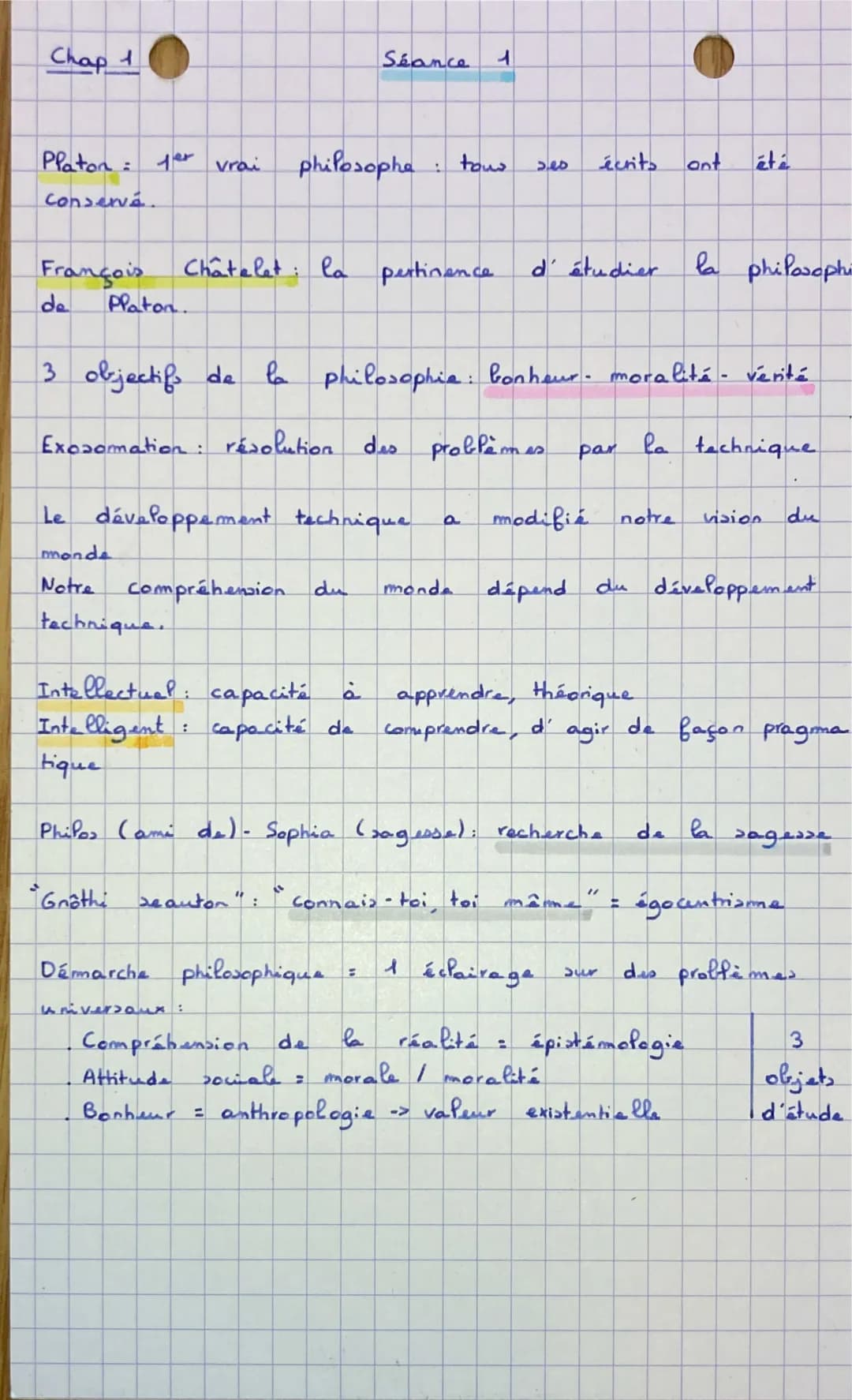 Dissertation sur l'origine de la philosophie et La technique Philosophie